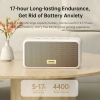 WEKOME Beluga D9 Chiyvh - Bezprzewodowy głośnik Bluetooth V5.3 (Biały)