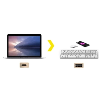Kanex przejściówka DuraBraid™ Aluminium z USB-C na USB 3.0 typ A (Gold)