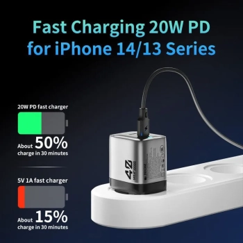 WEKOME WP-U02 Mecha Series - Ładowarka sieciowa 2x USB-C Super Fast Charger GaN 40W (Srebrny)