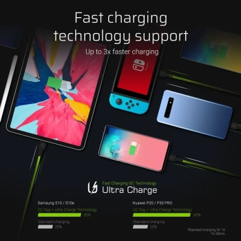 Kabel USB-C LED 2m Green Cell Ray | Ultra Charge | QC 3.0