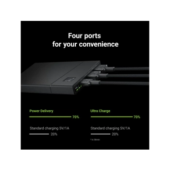 Green Cell PowerPlay10S - Power bank 10000 mAh z szybkim ładowaniem 2x USB Ultra Charge oraz 2x USB-C PD 18W