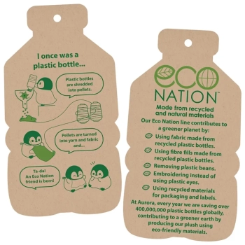 Eco Nation - Pluszowa maskotka / przytulanka Rekin Żarłacz Czarnopłetwy 38 cm Eco-Friendly